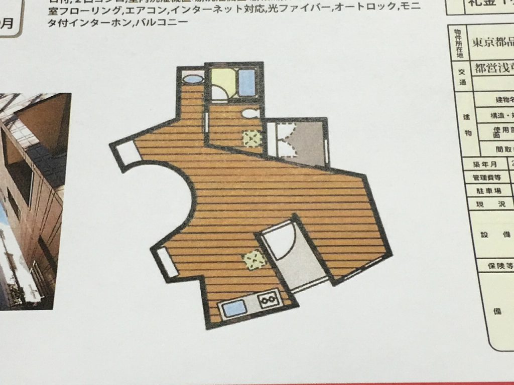 東京の変な物件みいつけた 不動産活用コム