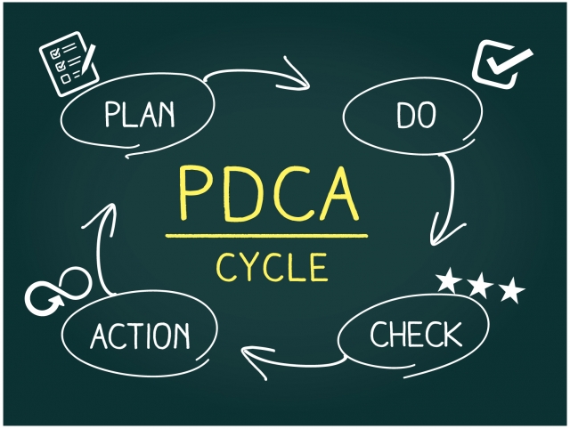 「PDCAを回す」ってのを理解したければ、小さい頃の習い事や部活動を思い出せばいいんじゃない？